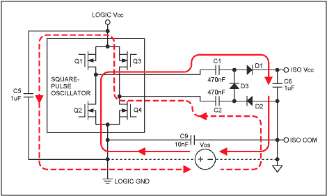 Figure 7. Equivalent charge transfer circuit showing possible reverse pumping paths for Vos.