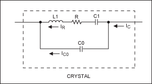 图2. 晶体等效电路