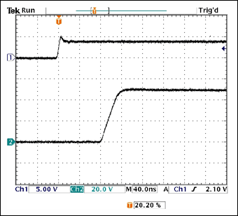 图7. 基于图6的上升时间和导通传输延时，扫描速率为40ns/cm。
