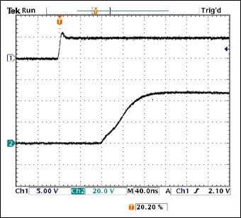 图4. 基于图2的上升时间和导通传输延时，扫描速率为40ns/cm。