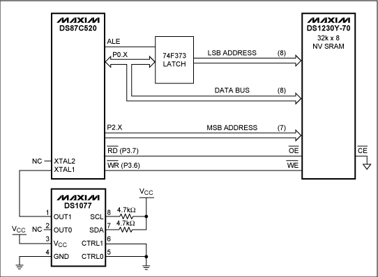 Figure 1. Hardware Setup for Using a DS1077 Oscillator to Clock an 8051 Microprocessor.