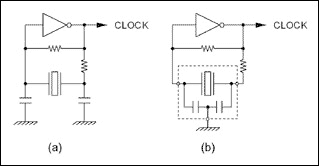 图1. 采用晶体和三端陶瓷谐振器的皮尔斯振荡器