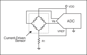 图5. 此电路采用电流驱动传感器，但无需电流源和电压参考