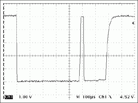 复位/在线应答脉冲检测时隙(如图2)