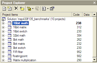 Figure 2. Rowley Project Explorer shows code size details for each project.