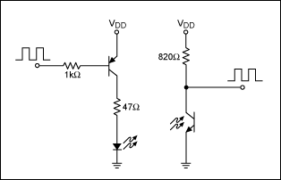 图1. 电信号被转换成IR调制光信号，然后又被恢复为电信号。为了扩展发射范围，采用PNP驱动器。根据所选IR LED可以调整元器件值