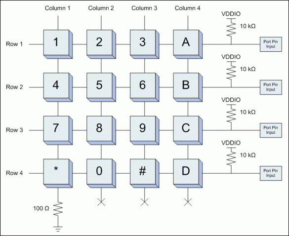 Figure 3.  Keypad setup to read column 1 switches.