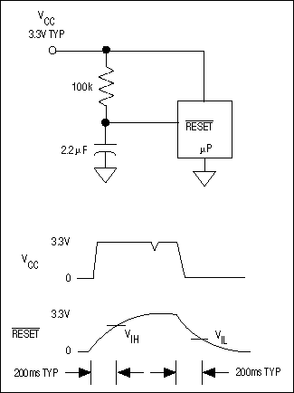 Figure 1. Resistor-capacitor reset delay circuit.