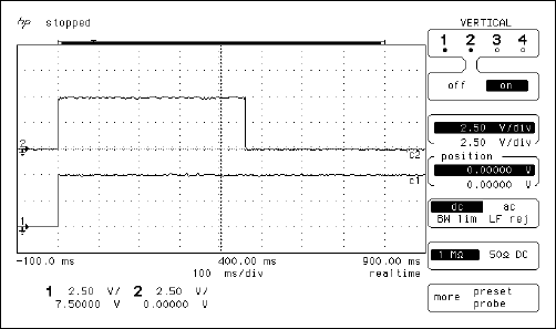 Figure 2. Typical RST signal during power-up sequence: 1) VCC 2) RST.