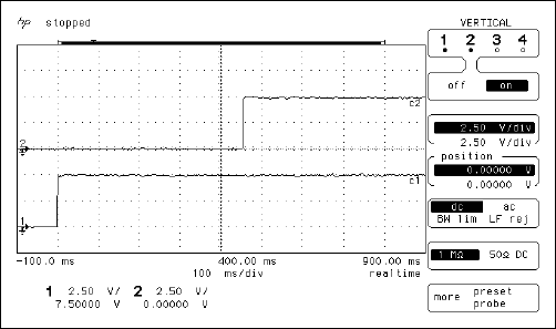Figure 3. Typical active-low RST signal during power-up sequence: 1) VCC 2) active-low RST.