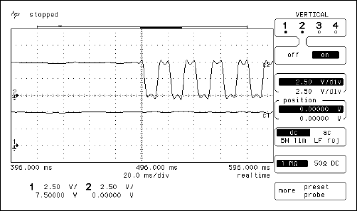 Figure 5. Zoom showing frequence of the ST signal: 1)VCC 2) ST.