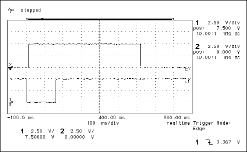Figure 6. Pushbutton causing reset without bouncing: 1) active-low PBRST 2) RST. 