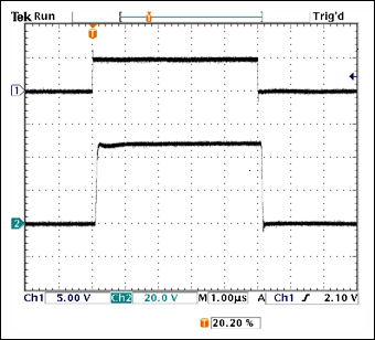 图3. 图1测试结果，(1) 控制信号，(2) 在0.25Ω电阻两端测试的5µs脉冲，电源电压为50V。
