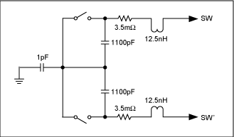 图2. 该功率开关电路是图1电路的等效架构，包含了主要寄生元件。