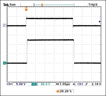 图6. 图1测试结果，(1) 控制信号，(2) 在5Ω电阻两端测试的5µs脉冲，电源电压为50V。