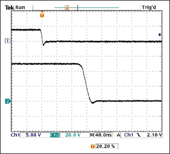 图8. 基于图6的下降时间和关断传输延时，扫描速率为40ns/cm。