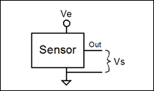 图1. 比例型传感器