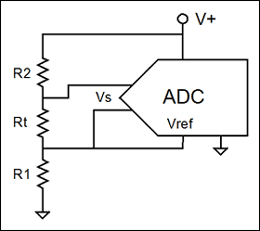 图6. 无需电阻桥或稳定电流源来测量Rt的电路