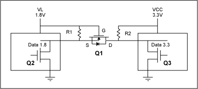 Figure 3. Basic level translator.