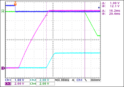 图3. +3.3V至-5V接通延时，没有负载Ch1 = Q8BASE, Ch2 = +3.3VOUT, Ch3 = +12VOUT, Ch4 = -5VOUT注释：+3.3VOUT和-5VOUT之间有16.2ms延时。