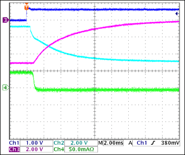 图5. -5V负载关断，50mA负载Ch1 = Q8BASE, Ch2 = -5VGATE, Ch3 = -5VOUT, Ch4 = IIN(-5V) 注释：虽然由于输出电容放电导致VOUT(-5V)没有达到0V，-5V在1ms内下降至零。