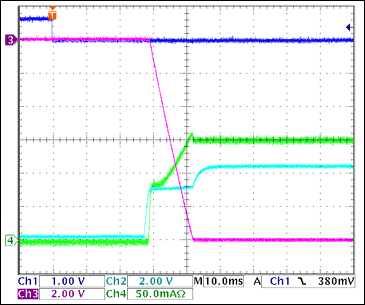 图8. -12V接通波形Ch1 = Q8BASE, Ch2 = -12VGATE, Ch3 = -12VOUT, Ch4 = IIN(-12V) 注释：接通顺序，80Ω阻性负载 = 150mA。