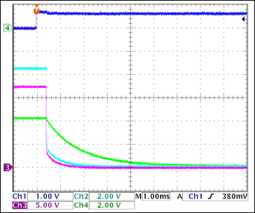 图6. -12V栅极关断，没有负载Ch1 = Q8BASE, Ch2 = +3.3VGATE, Ch3 = +12VGATE, Ch4 = -12VGATE注释：-12V栅极关断较慢；当1 < VGATE < 3V (2.5V，典型值)时，FET关断。由此，正电压通道关断1ms至4ms后，-12V栅极完全关断。