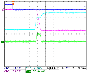 图11. -5V接通波形，没有负载Ch1 = Q8BASE, Ch2 = -5VGATE, Ch3 = -5VOUT, Ch4 = IIN(-5V) 注释：IIN(PK) = 55mA，对输出电容充电。