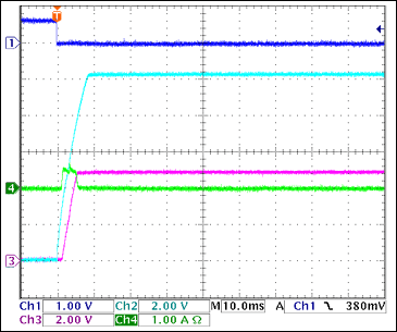 图15. +5V接通负载电容充电电流，没有负载Ch1 = Q8BASE, Ch2 = +5VGATE, Ch3 = +5VOUT, Ch4 = IIN(+5V) 注释：IIN(PK) = 500mA，对输出电容充电。