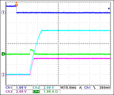 图12. +3.3V接通波形，没有负载Ch1 = Q8BASE, Ch2 = +3.3VGATE, Ch3 = +3.3VOUT, Ch4 = IIN(+3.3V) 注释：IIN(PK) = 400mA，对输出电容充电；+3.3V摆率大约为1V/ms。