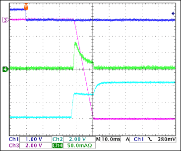 图9. -12V接通波形，没有负载Ch1 = Q8BASE, Ch2 = -12VGATE, Ch3 = -12VOUT, Ch4 = IIN(-12V) 注释：IIN(PK) = 80mA，对输出电容充电。