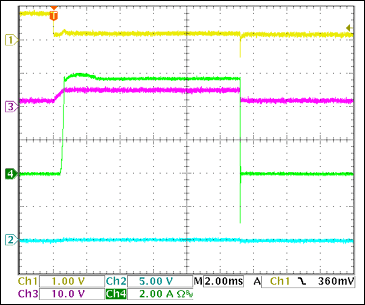 图22. 短路电路的+12V启动电流Ch1 = Q8BASE, Ch2 = VOUT, Ch3 = VGATE, Ch4 = IOUT注释：触发时的5.7A负载电流。
