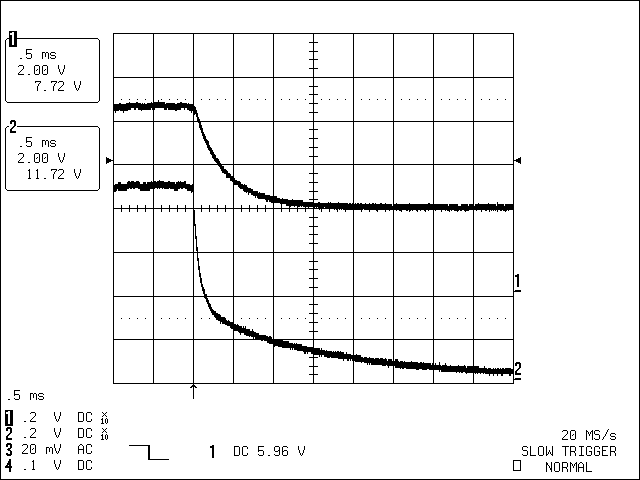图5. C1 = 470µF时，改进后的应用电路在移除充电电源后的瞬态波形