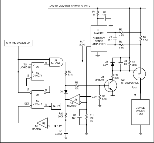 Figure 6. This circuit detects excessive current flow into the device under test, subsequently removes power from the device, and identifies the failed device to the tester's microprocessor via the fault signal.
