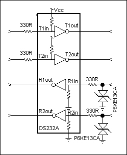 Figure 1.  Basic ESD protection devices.