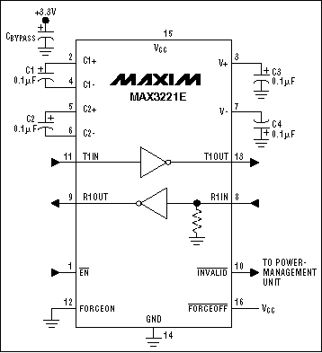 Figure 6. Autoshutdown parts, such as the MAX3221, have pins labeled ForceOn, ForceOff*, and Invalid* that increase their functionality.