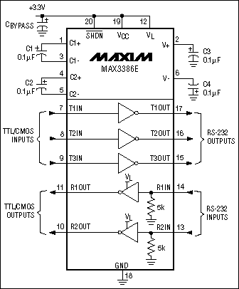 Figure 10. The MAX3386E includes a Vl pin that allows the logic thresholds to be programmed for mixed-voltage systems.