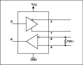 Figure 2. Typical RS-422 transceiver in an INTERBUS remote bus.