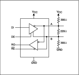 Figure 4. Typical RS-485 transceiver for PROFIBUS DP.