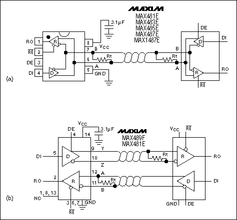 Figure 5. A half-duplex part as used in a system (a); a full-duplex part as used in a system.