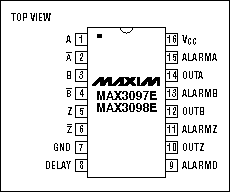 Figure 4. MAX3097 pinout.