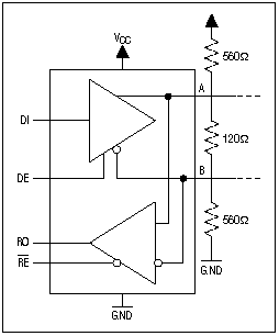 Figure 1. Three external resistors form a termination and failsafe biasing network for this RS-485 transceiver.