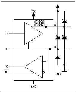 Figure 6. Though expensive, Schottky-diode terminations offer many advantages.