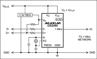 图7. USB接口1-Wire主机，该图为简化电路，详细电路参见DS2490数据资料
