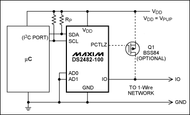 图6. 带可选超强上拉电路(虚线部分)的I²C接口