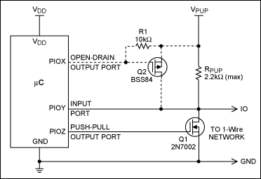 图2. 带可选强上拉电路(虚线部分)的单向端口引脚