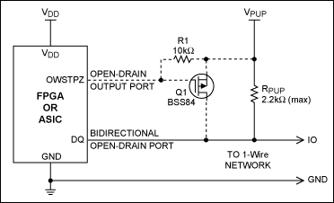 图4. 带可选强上拉电路(虚线部分)的ASIC/FPGA