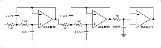 Figure 3. A 5th-order, 1dB-ripple Chebyshev lowpass filter is constructed from two non-identical 2nd-order sections and an output RC network.