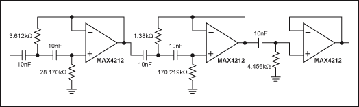 Figure 4. Transposing resistors and capacitors in the Figure 3 circuit yields a 5th-order, 1dB-ripple Chebyshev highpass filter.