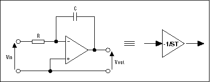 Figure 1. Op-amp-based (linear) integrator circuit block and symbolic representation.